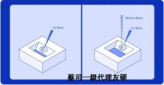 赤峰扫描电子显微镜