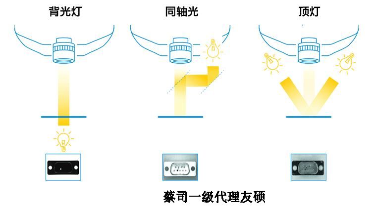 赤峰蔡司影像仪